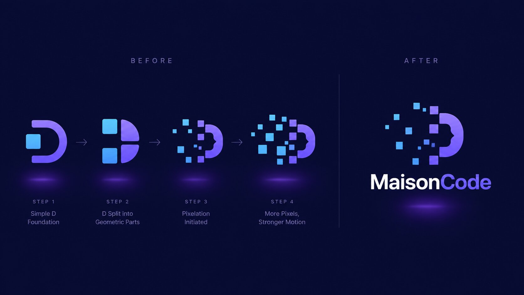 Logo Design & Branding – Maison Code